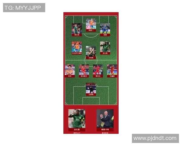 中国三大足球球星排名及其对中国足球发展的深远影响