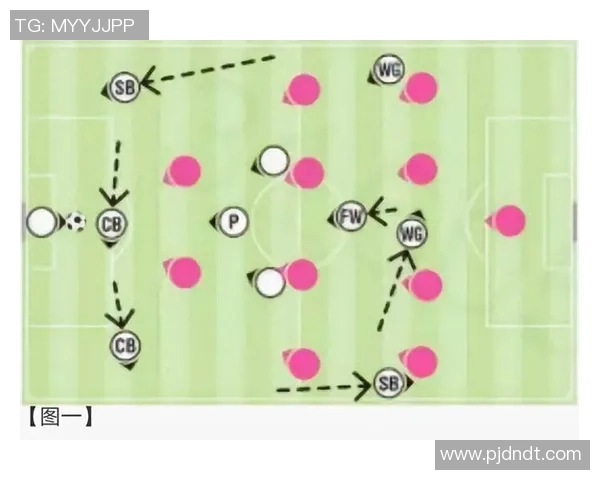 如何根据球员表现与潜力选择足球球星人才打造强队